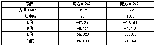 9461693551932553.png 圖片32.png